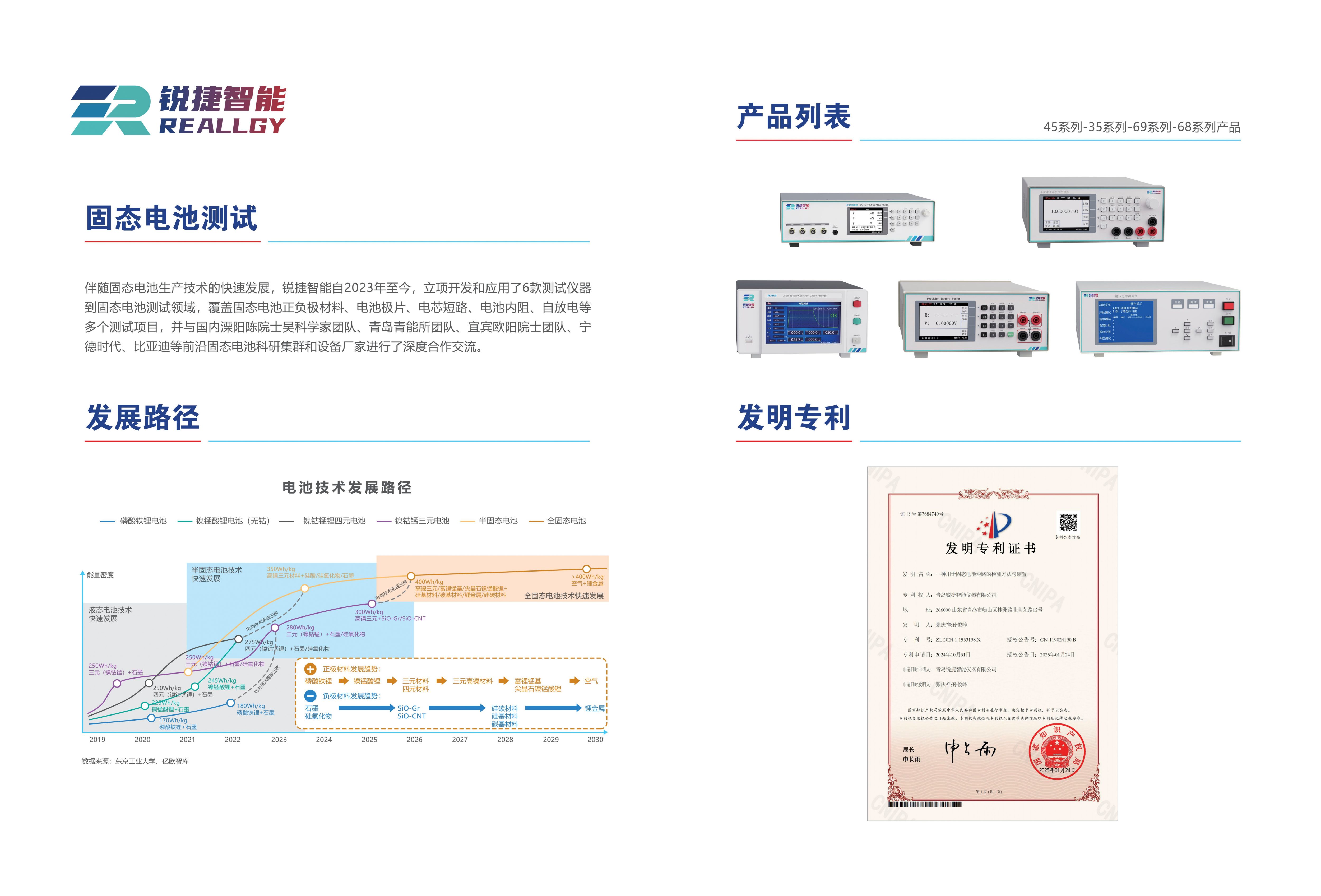 固态电池(1).jpg 固态电池(1).jpg